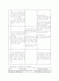 한국사회의 다문화 형성과정과 유형을 구분하고 각각의 문제를 분석한 후 현존하는 정책과 비교 보안하여 문제해결을 위한 대안 방안을 제시하시오 6페이지