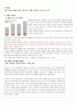 (사회복지 프로그램 개발과 평가)아동 성폭력 예방을 위한 교육프로그램 1페이지