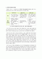 [지지적서비스]미혼부모자녀사업의 이해 - 지지적 서비스 중 하나인 미혼부모복지사업의 의의와 특징 및 발전적 실천방안에 대하여 2페이지