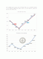 미국의 관광산업 및 정책과 향후 방향  3페이지