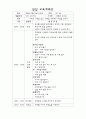 [유아교육]연간교육계획안 주간교육계획안 일일교육계획안 4페이지