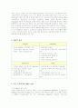 두산 인프라코어의 해외시장 진출과 M&A 사례  5페이지