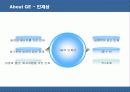 GE의 성공전략과 요인 분석  9페이지
