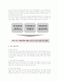 엔씨소프트의 미국 진출 전략과 한계  9페이지