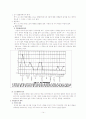 (아동행동연구) 아동의 지적장애(정신지체), 학습장애 보고서 14페이지