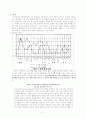 (아동행동연구) 아동의 지적장애(정신지체), 학습장애 보고서 17페이지