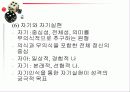 정신분석적성격이론(분석심리이론, 개인심리이론, 자아심리이론) 파워포인트 PPT 프리젠테이션 10페이지