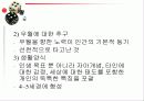 정신분석적성격이론(분석심리이론, 개인심리이론, 자아심리이론) 파워포인트 PPT 프리젠테이션 18페이지