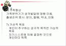 정신분석적성격이론(분석심리이론, 개인심리이론, 자아심리이론) 파워포인트 PPT 프리젠테이션 20페이지