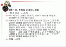 정신분석적성격이론(분석심리이론, 개인심리이론, 자아심리이론) 파워포인트 PPT 프리젠테이션 35페이지