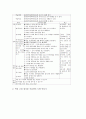 [금속공예][금속][공예][금속공예 가공기법][금속공예 지도사례][금속공예 지도상 유의점]금속공예의 역사적 발달과 금속공예의 가공 기법 및 금속공예의 지도 사례 그리고 금속공예의 지도상 유의점 분석 10페이지