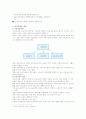 보육과정의 개념과 원리를 설명하고, 표준 보육과정의 영역별 내용과 지도방향을 설명하시오. 1페이지