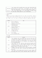 보육과정의 개념과 원리를 설명하고, 표준 보육과정의 영역별 내용과 지도방향을 설명하시오. 6페이지