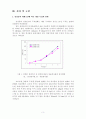 검정콩과 쥐눈이콩의 재배방법에 따른 콩나물 생장 특성 비교 4페이지