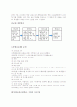 특별보충과정(학습, 수업)의 개념과 필요성, 특별보충과정(학습, 수업)의 연구사례, 특별보충과정(학습, 수업)의 운영지침과 편성운영, 특별보충과정(학습, 수업)의 지도방향, 특별보충과정(학습, 수업) 평가 분석 5페이지