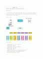 (지역사회복지론) 사회복지협의회 문제점 및 활성화 방안 보고서 7페이지