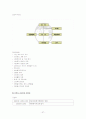 (지역사회복지론) 사회복지협의회 문제점 및 활성화 방안 보고서 37페이지