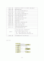 (지역사회복지론) 사회복지협의회 문제점 및 활성화 방안 보고서 38페이지