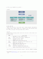 (지역사회복지론) 위스타트운동(we start) 분석 보고서 12페이지