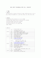 (지역사회복지론) 충남 천안 ‘복지세상을 열어 가는 시민모임’ 분석 보고서 1페이지