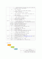 (지역사회복지론) 충남 천안 ‘복지세상을 열어 가는 시민모임’ 분석 보고서 2페이지