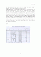 미신고시설의 현황과 문제점 및 개선방안 보고서 13페이지