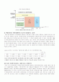 국민기초생활보장법의 문제점 및 대책 7페이지