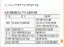 [FTA] 한ㆍ유럽연합(EU) 자유무역협정(FTA)에 따른 영향과 향후 전망 PPT자료 6페이지