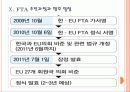 [FTA] 한ㆍ유럽연합(EU) 자유무역협정(FTA)에 따른 영향과 향후 전망 PPT자료 21페이지