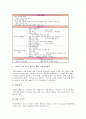 [CIRC]CIRC(읽기쓰기통합모형)협동학습모형의 정의, CIRC(읽기쓰기통합모형)협동학습모형의 구성과 절차, CIRC(읽기쓰기통합모형)협동학습모형의 사례, CIRC(읽기쓰기통합모형)협동학습모형의 적용방법 분석 13페이지