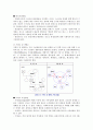 사례관리의 이해와 실천 24페이지