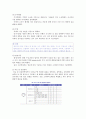 사례관리의 이해와 실천 34페이지