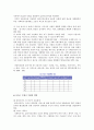 사례관리의 이해와 실천 43페이지