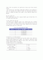 사례관리의 이해와 실천 46페이지