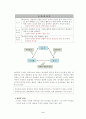 영화 UNSAID 속의 문제 가족 4페이지