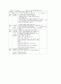 [전기문][전기문지도][전기문수업][전기문학습][전기]전기문의 개념, 전기문의 특성, 전기문지도(전기문수업)의 학습요소, 전기문지도(전기문수업)의 내용, 전기문지도(전기문수업)의 사례로 본 제언 분석 5페이지