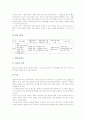 공업계 고등학교(공고) 의미와 성격, 공업계 고등학교(공고) 선택중심교육과정, 공업계 고등학교(공고) 전문교과내용과 전문교과지도, 공업계 고등학교(공고) 진로지도, 공업계 고등학교(공고) 교수학습방법과 평가 11페이지