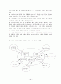 경험적가족치료이론을 통한 실제 사례적용 개입 (사이코드라마대본) 11페이지