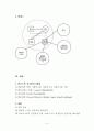 심리사회적 사정을 통한 실제 사례중심 개입 보고서 10페이지