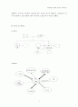 위기개입 모델과 Bowen 가족치료 실제 사례중심 개입 보고서 4페이지