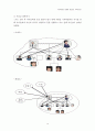 위기개입 모델과 Bowen 가족치료 실제 사례중심 개입 보고서 14페이지