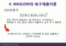 인본주의이론 주요개념과 성격발달관점 및 실천적용 사례 파포 PPT 프리젠테이션 19페이지