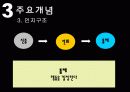 인지이론 주요개념, 성격발달관점, 실천 및 사례관리 파포 PPT 프리젠테이션 19페이지