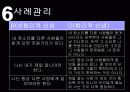 인지이론 주요개념, 성격발달관점, 실천 및 사례관리 파포 PPT 프리젠테이션 46페이지