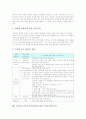 초등학교 3학년 영어과(영어교육) 실태와 지도중점, 초등학교 3학년 영어과(영어교육) 수준별교육과정, 초등학교 3학년 영어과(영어교육) 에듀넷활용교육, 초등학교 3학년 영어과(영어교육) 지도시 유의점 분석 6페이지