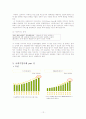 E-marketing의의 및 국내기업 사례 12페이지