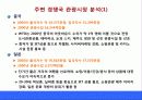 (발표자료) 제주국제자유도시 제주도의 관광브랜드 홍보를 위한 마케팅 전략방안 6페이지