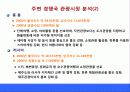 (발표자료) 제주국제자유도시 제주도의 관광브랜드 홍보를 위한 마케팅 전략방안 7페이지