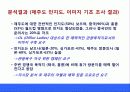 (발표자료) 제주국제자유도시 제주도의 관광브랜드 홍보를 위한 마케팅 전략방안 13페이지