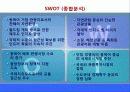 (발표자료) 제주국제자유도시 제주도의 관광브랜드 홍보를 위한 마케팅 전략방안 14페이지